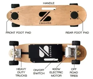 electric skateboard under 500$ Gas pedal and Brake