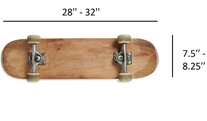 Standard Skateboards Size